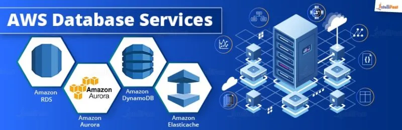 aws services